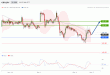 C:\fakepath\GBPJPY-04122018-LV-13.gif