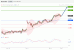 C:\fakepath\NZDUSD-04122018-LV-14.gif