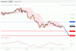 C:\fakepath\USDCAD-04122018-LV-12.gif