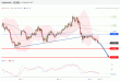 C:\fakepath\EURUSD-05122018-LV-3.gif