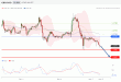 C:\fakepath\GBPUSD-05122018-LV-2.gif