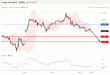 C:\fakepath\WTI-05122018-LV-8.gif