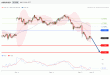 C:\fakepath\AUDUSD-05122018-LV-6.gif