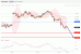 C:\fakepath\AUDUSD-05122018-LV-6.gif