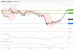 C:\fakepath\EURJPY-05122018-LV-18.gif