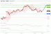 C:\fakepath\NZDUSD-05122018-LV-15.gif