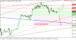 eurusd 27082012-2.png