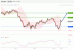 C:\fakepath\USDJPY-06122018-LV-5.gif