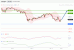 C:\fakepath\EURJPY-06122018-LV-16.gif