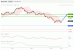 C:\fakepath\NZDUSD-06122018-LV-13.gif