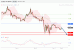 C:\fakepath\WTI-07122018-LV-8.gif