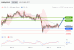 C:\fakepath\USDCHF-07122018-LV-12.gif