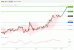 C:\fakepath\Zlato-10122018-LV-1.gif