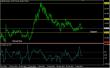 usdjpy 28082012-2.jpg