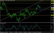 eurusd 28082012-2.jpg