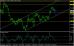 eurusd 28082012-2.jpg