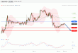 C:\fakepath\EURUSD-11122018-LV-2.gif