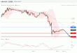 C:\fakepath\GBPUSD-11122018-LV-3.gif