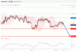 C:\fakepath\AUDUSD-11122018-LV-7.gif