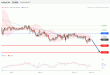 C:\fakepath\USDCHF-11122018-LV-15.gif