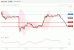 C:\fakepath\USDCAD-11122018-LV-14.gif