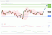 C:\fakepath\NZDUSD-11122018-LV-13.gif