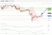 C:\fakepath\GBPJPY-11122018-LV-12.gif