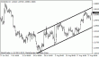 eurusd 28082012-3.gif