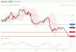 C:\fakepath\EURUSD-12122018-LV-3.gif