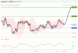 C:\fakepath\AUDUSD-12122018-LV-10.gif