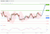 C:\fakepath\AUDUSD-12122018-LV-10.gif