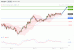 C:\fakepath\USDJPY-12122018-LV-9.gif