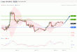 C:\fakepath\WTI-12122018-LV-12.gif