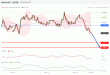 C:\fakepath\NZDUSD-12122018-LV-18.gif