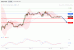 C:\fakepath\USDCAD-12122018-LV-19.gif