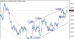 eurusd 29082012-4.png