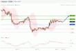 C:\fakepath\EURUSD-13122018-LV-3.gif