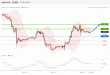 C:\fakepath\GBPUSD-13122018-LV-2.gif