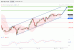 C:\fakepath\DAX-13122018-LV-4.gif