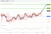 C:\fakepath\AUDUSD-13122018-LV-7.gif