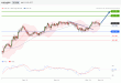 C:\fakepath\USDJPY-13122018-LV-6.gif