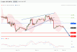 C:\fakepath\WTI-13122018-LV-9.gif