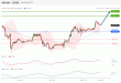 C:\fakepath\GBPJPY-13122018-LV-13.gif