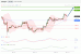 C:\fakepath\GBPJPY-13122018-LV-13.gif