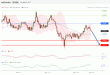 C:\fakepath\NZDUSD-13122018-LV-12.gif