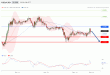 C:\fakepath\USDCAD-13122018-LV-15.gif