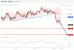 C:\fakepath\AUDUSD-14122018-LV-7.gif