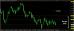 C:\fakepath\eurusd-17122018-analyza.jpg