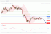 C:\fakepath\AUDUSD-17122018-LV-7.gif