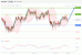 C:\fakepath\USDJPY-17122018-LV-6.gif